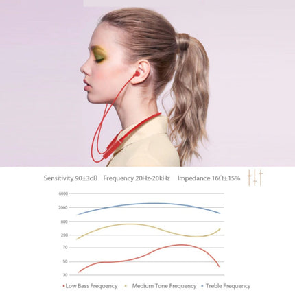 HE05 Draadloze Oortjes - Smart Touch Control TWS Oordopjes Bluetooth 5.0  Wireless Buds Oortelefoon Rood