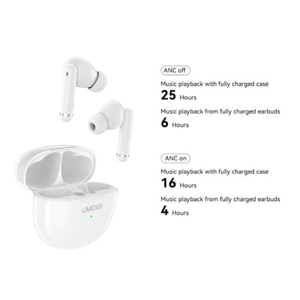 Airbuds Pro Draadloze Oortjes - ANC Ruisonderdrukking Touch Control Oordopjes TWS Bluetooth 5.1 Earphones Earbuds Oortelefoon Zwart