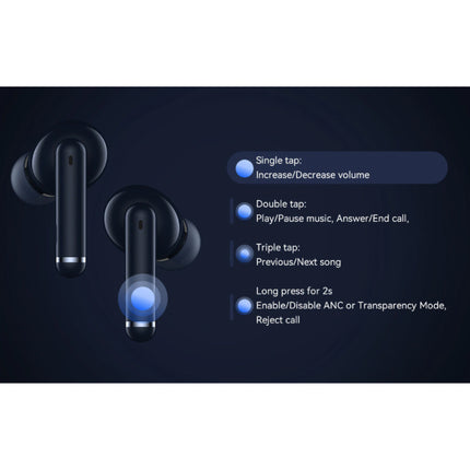 Airbuds Pro Draadloze Oortjes - ANC Ruisonderdrukking Touch Control Oordopjes TWS Bluetooth 5.1 Earphones Earbuds Oortelefoon Wit