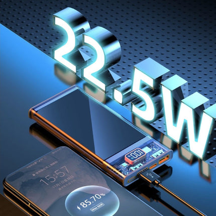 30.000mAh Powerbank met 2 Poorten - 22.5W Power Delivery - Externe Noodaccu Batterij Oplader Blauw