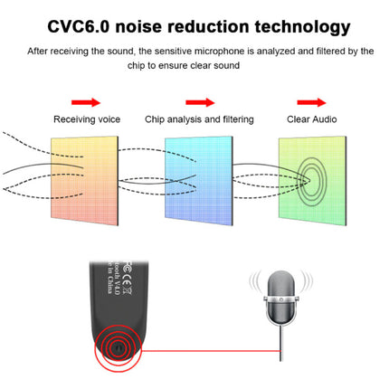 Draadloze Business Headset - Oordopje One Click Control TWS Oortje Bluetooth 5.0 Wireless Bud Headphone Oortelefoon Zwart
