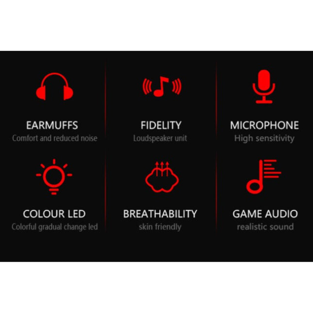 HU85 Gaming Koptelefoon met Microfoon - USB Aansluiting Headset met HiFi Geluid DJ Headphones Zwart