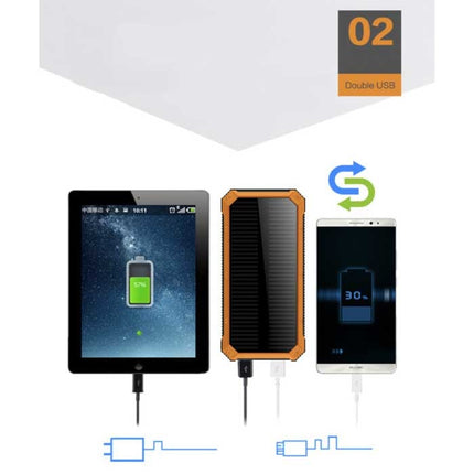 80.000mAh Solar Powerbank met 2 USB Poorten - Ingebouwde Zaklamp - Externe Noodaccu Batterij Oplader Charger Zon Geel