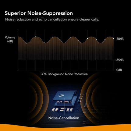 SmartCharge F0 Dual Port Autolader met Bluetooth Transmitter - 24W Auto Oplader Carcharger - Zwart