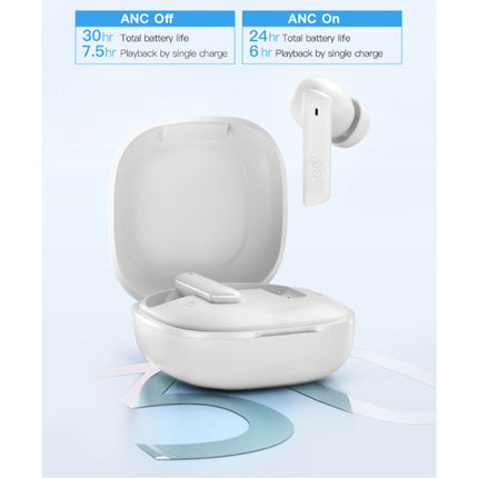 HT05 Draadloze Oortjes - Bluetooth 5.2 Oordopjes - Ear Wireless Buds Earphones Earbuds Oortelefoon Wit