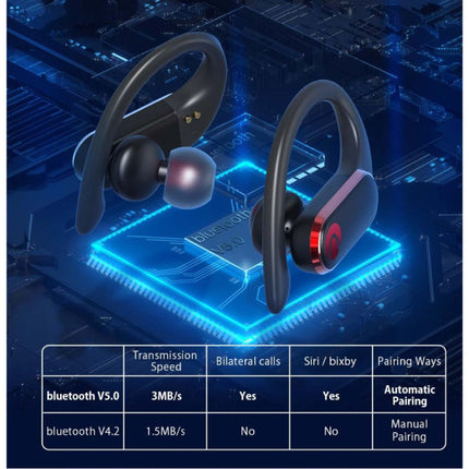 Airaux Draadloze Oortjes met Oorhaak Sport - Touch Control -  TWS Bluetooth 5.0 Wireless Buds Earphones Earbuds Oortelefoon Zwart