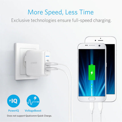 Elite Dual Port Muur Oplader Wallcharger AC Thuislader Stekkerlader Adapter Wit