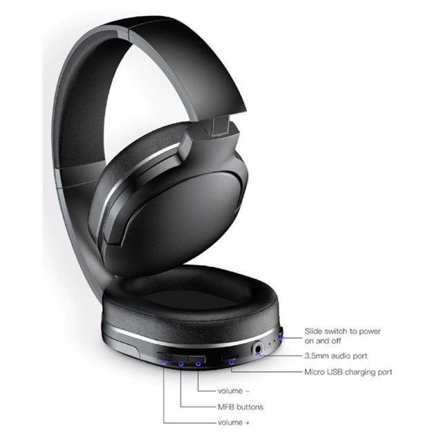 Encok D02 Draadloze Koptelefoon Bluetooth met Microfoon Wireless Headphones Stereo Gaming