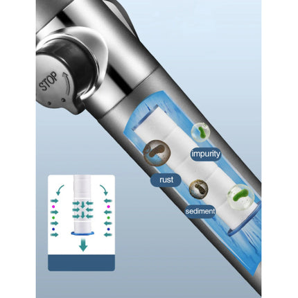 Douchekop met Massageborstel en 3 Filter Set - 4 Modes Hoge Druk Douche Regendouche Badkuip Badkamer - Grijs