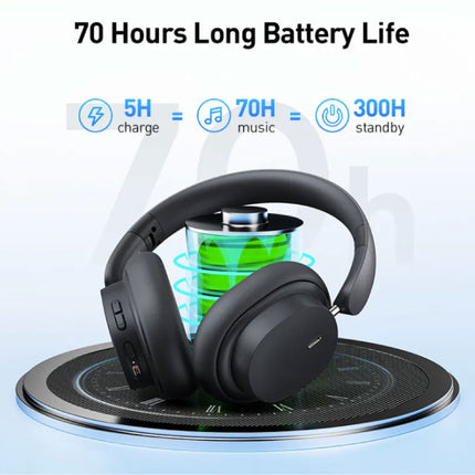 Bowie D05 Draadloze Koptelefoon - Over Ear HiFi Bluetooth 5.3 Headset Roze
