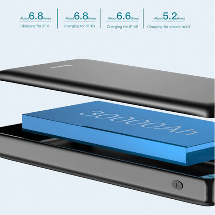 Externe 30.000mAh Powerbank Noodaccu Batterij Oplader Charger Wit