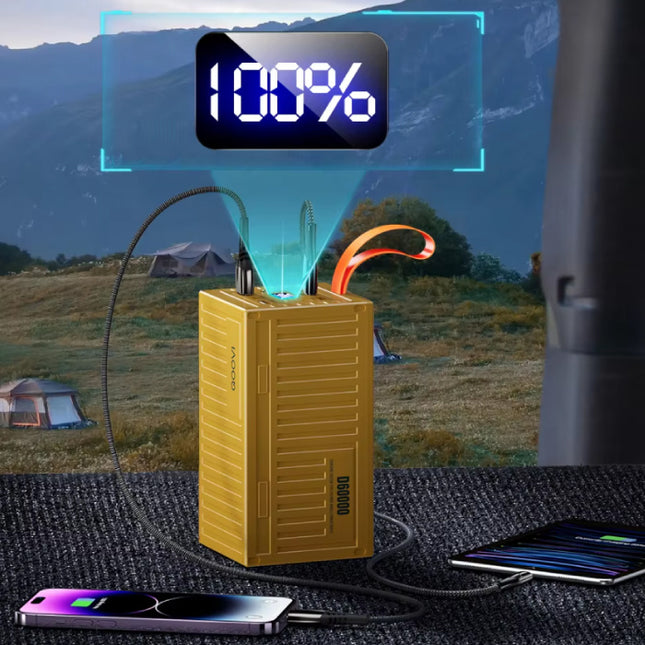 60.000mAh Powerbank met 5 Oplaadpoorten (USB, USB-C) - LED Display & Ingebouwde Zaklamp - 22.5W Batterij Oplader - Geel
