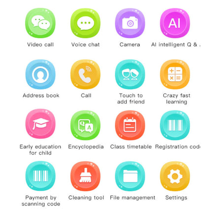 Smartwatch voor Kinderen met GPS Tracker Smartband Smartphone Horloge IPS iOS Android Zwart