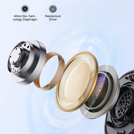 H1i Draadloze Koptelefoon - ANC Ruisonderdrukking - Bluetooth 5.3 Wireless Headset Wit