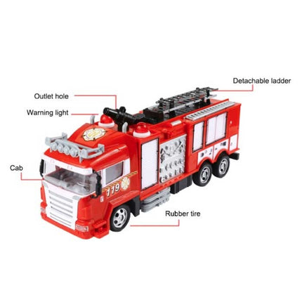 RC Brandweerwagen met Afstandsbediening - Bestuurbaar Speelgoed Brandweer Auto Wagen Radiografisch Metaallegering