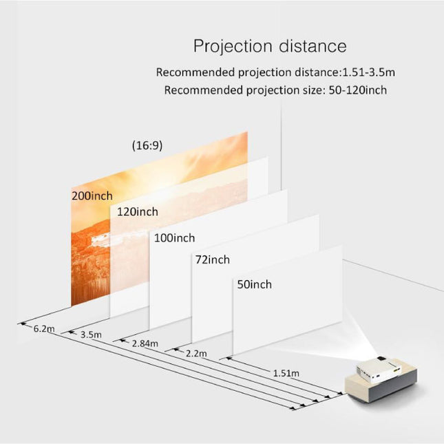 Sky K1 Plus LED Projector - Beamer Home Media Speler