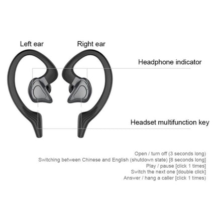 VV2 Draadloze Oortjes met Oorhaak Sport - Touch Control -  TWS Bluetooth 5.0 Wireless Buds Earphones Earbuds Oortelefoon Zwart