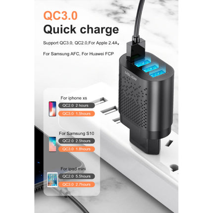 Quad 4x Port 48W USB Stekkerlader - Quick Charge 3.0 Muur Oplader Wallcharger AC Thuislader Adapter Wit