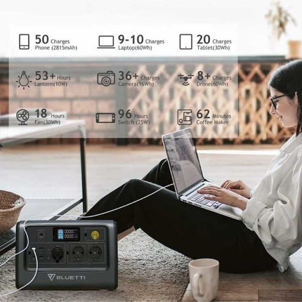 EB70 Oplaadstation 716Wh - 1000W AC/DC Generator Solar MPPT Batterij Oplader Zwart