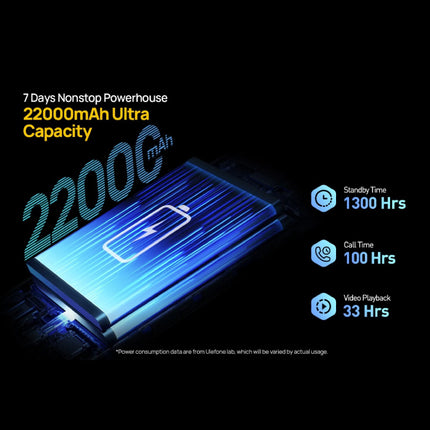 Armor 24 Outdoor Smartphone - 22000mAh Batterij - 12 GB RAM - 256 GB Opslag - 64MP Camera 