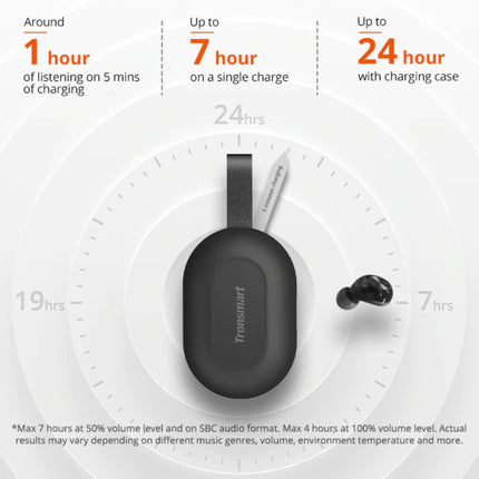 Spunky Beat Oordopjes - TWS Draadloze Smart Touch Control Oortjes Bluetooth 5.0 Ear Wireless Buds Oortelefoon Zwart