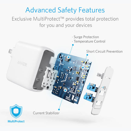 Elite Dual Port Muur Oplader Wallcharger AC Thuislader Stekkerlader Adapter Wit