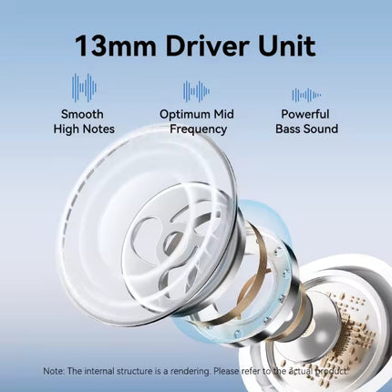 Echo Lite E11 Draadloze Oortjes - Bluetooth 5.4 - HiFi Oordopjes TWS Koptelefoon - Zwart