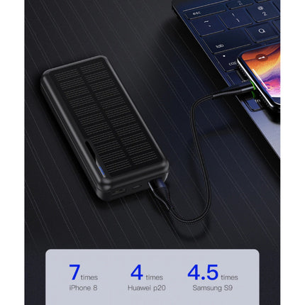 Draadloze Solar Powerbank met 4 Poorten 20.000mAh - LED Indicator Externe Noodaccu Batterij Oplader Charger Zon Zwart