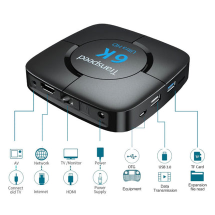 Transpeed 6K Ultra HD TV Box Mediaspeler Android Kodi - 4GB RAM - 32GB Opslagruimte + Draadloos Toetsenbord