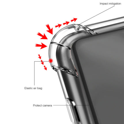 3 in 1 Bescherming voor Xiaomi Redmi 10X -  Screen Protector Tempered Glass + Camera Protector + Hoesje Case Cover