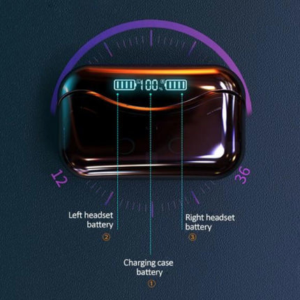 G08 TWS Draadloze Smart Touch Control Oortjes Bluetooth 5.0 Ear Wireless Buds Earphones Earbuds Oortelefoon 
