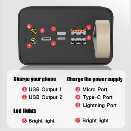 80.000mAh Powerbank met 2 Uitvoer/3 Invoer Poorten - Ingebouwde Zaklamp - Externe Noodaccu Batterij Oplader Charger Zwart