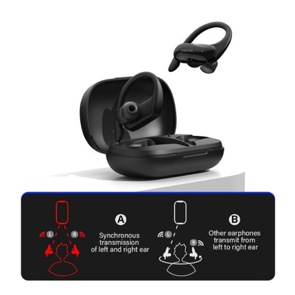  Athlete Draadloze Oortjes met Oorhaak Sport - Touch Control -  TWS Bluetooth 5.0 Wireless Buds Earphones Earbuds Oortelefoon Zwart
