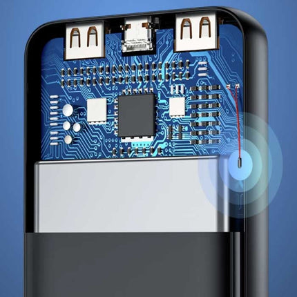 Powerbank 20.000mAh met 3 Oplaadpoorten  - 20W PD Externe Noodaccu LED Display Batterij Oplader Charger Wit