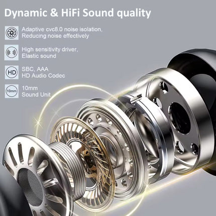 P5 Draadloze Oortjes - HiFi Oordopjes TWS Koptelefoon Bluetooth 5.2 - Zwart