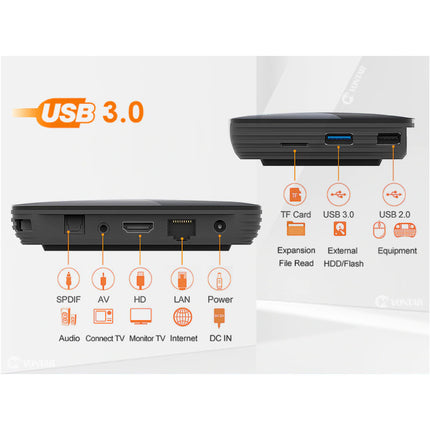X3 TV Box Mediaspeler Android 9.0 Kodi met Draadloos RGB Toetsenbord - Bluetooth 4.0 - 8K - 4GB RAM - 128GB Opslagruimte
