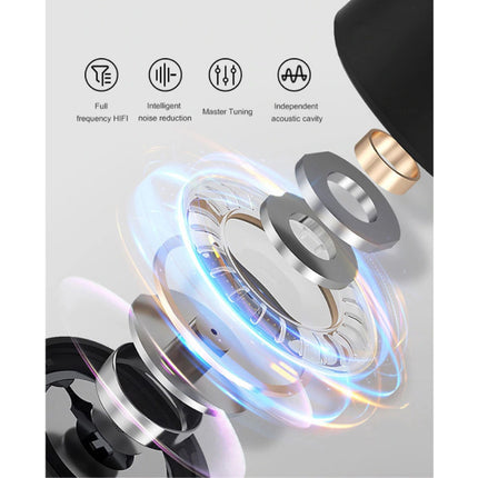 Draadloze Oortjes - Touch Control Oordopjes TWS Bluetooth 5.0 Earphones Earbuds Oortelefoon Wit