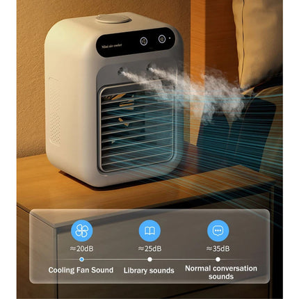 Draagbare Air Conditoner Ventilator - Mini USB Luchtkoeler - 500ml Watertank - Wit