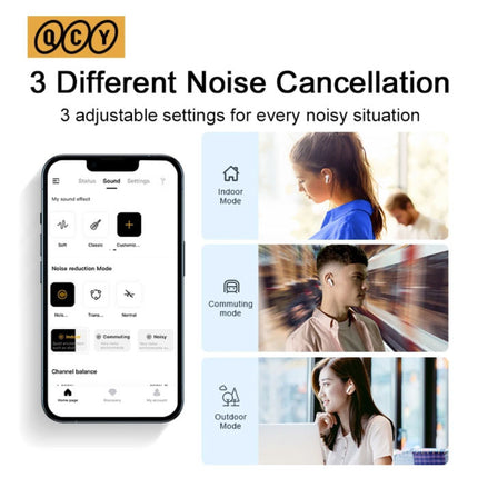HT05 Draadloze Oortjes - Bluetooth 5.2 Oordopjes - Ear Wireless Buds Earphones Earbuds Oortelefoon Wit
