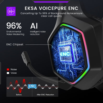 E1000 WT Draadloze Gaming Headset - Koptelefoon met Microfoon Bluetooth 7.1 Surround Zwart 