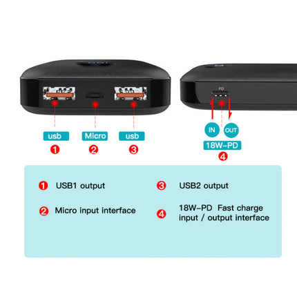 Powerbank met PD Poort 10.000mAh Triple 3x USB Poort  - LED Display Externe Noodaccu Batterij Oplader Charger Zwart 