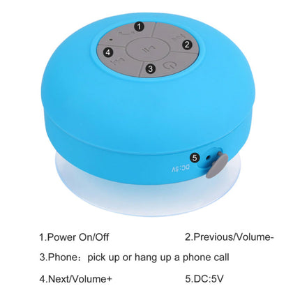 Waterdichte Bluetooth Luidspreker - Draadloos Soundbox Externe Wireless Speaker Blauw
