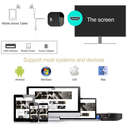 MiraScreen G5 Miracast TV Stick 4K Cast HDMI 5G WiFi Receiver Scherm Ontvanger iPhone & Android