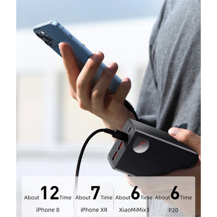 Powerbank met PD Poort 20.000mAh Triple 3x USB Poort  - LED Display Externe Noodaccu Batterij Oplader Charger Zwart 