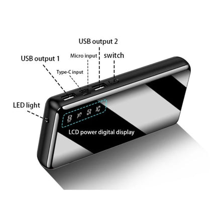 50.000mAh Powerbank met 2 Uitvoer/2 Invoer Poorten - Ingebouwde Zaklamp - Externe Noodaccu Batterij Oplader Charger Blauw