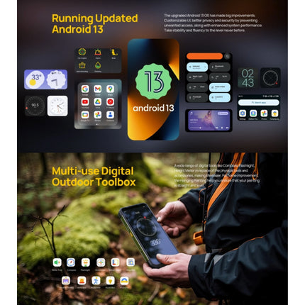 Armor 24 Outdoor Smartphone - 22000mAh Batterij - 12 GB RAM - 256 GB Opslag - 64MP Camera 