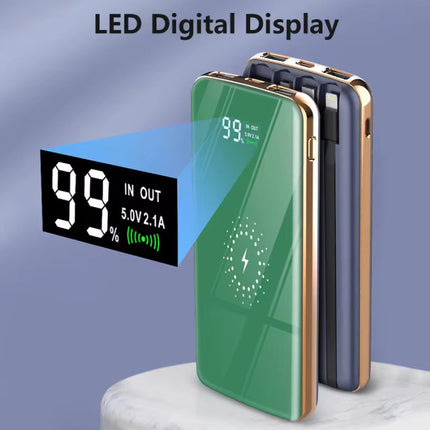 20.000mAh Qi Powerbank met 2 Oplaadpoorten en 4 Kabels - Externe Accu Batterij Oplader - Blauw