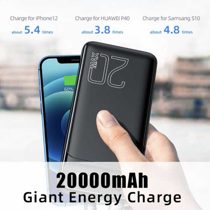 Powerbank 20.000mAh met 3 Oplaadpoorten  - 20W PD Externe Noodaccu LED Display Batterij Oplader Charger Zwart
