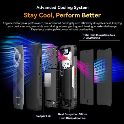 BL7000 Smartphone Outdoor - 24 GB RAM - 256 GB Opslag - 50 MP Camera - 7500mAh Batterij - Zwart