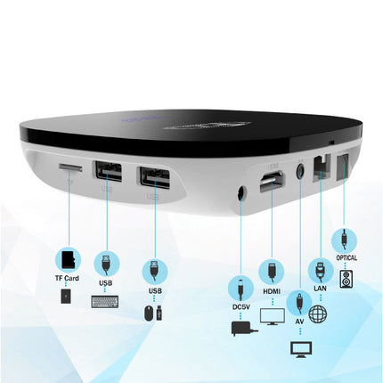 F1 A95X 4K TV Box Mediaspeler Android Kodi - 2GB RAM - 16GB Opslagruimte + Draadloos Toetsenbord
